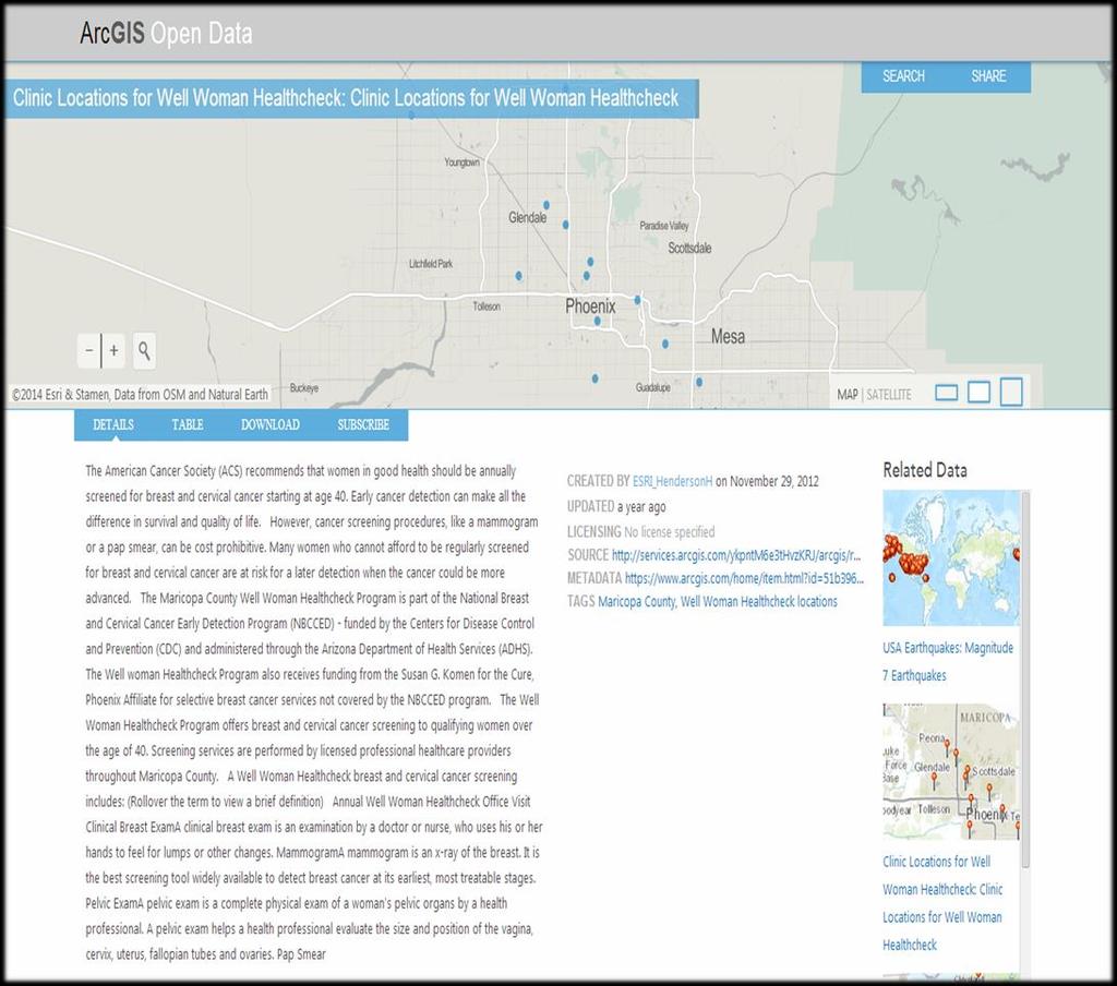 ArcGIS Open Data Solutions