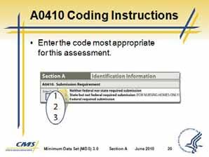 Minimum Data Set (MDS) 3.0 Slide 19 Slide 20 4. A0410 Conduct the Assessment a.