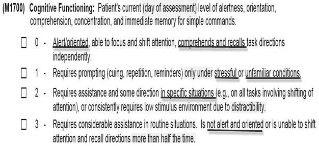 M1700 Cognitive Functioning Day of assessment: Time of