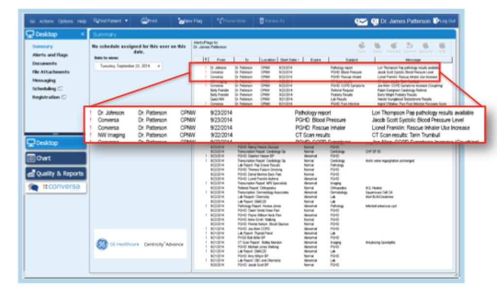 Clinical Workflow Integration Clinical outreach to collect PGHD is automated using CCD documents PGHD is collected, analyzed and summarized and brought back to the EHR using