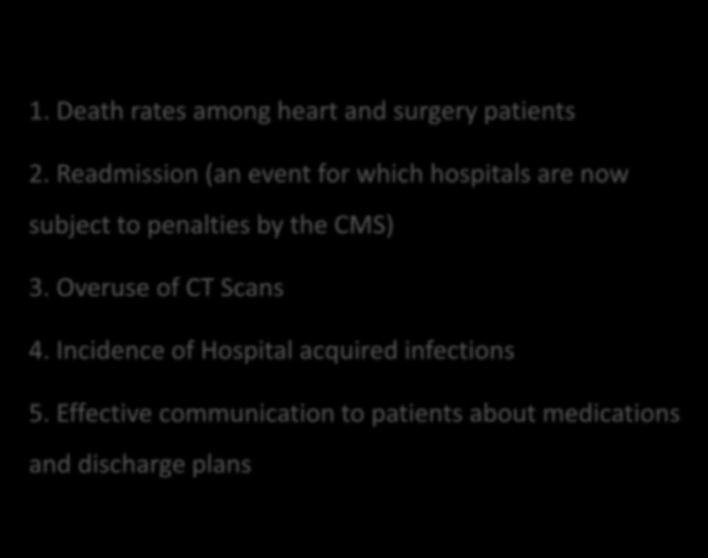 Major pain points Hospitals scored on five major pain points 1. Death rates among heart and surgery patients 2.
