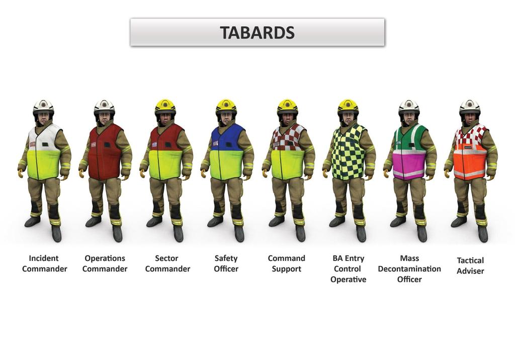 Incident commander: white and yellow tabard Operations commander: red tabard Sector commander: red and yellow tabard Safety officer: blue and yellow tabard Command support: red and white chequered