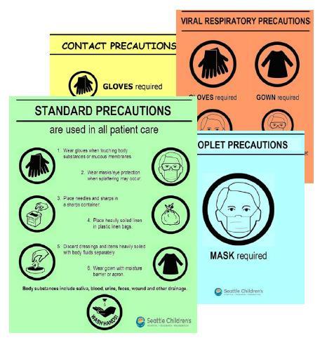 Health and Safety Precautions Review Guidelines for Infection Control.