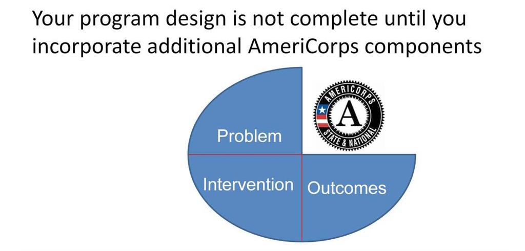 Completing Your Program Design AmeriCorps Grant Applications Notice of Funding Opportunities and application instructions are provided by CCCS via www.ctohe.org/cccs.