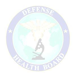 Public Health Subcommittee Decision Brief: Improving Defense Health