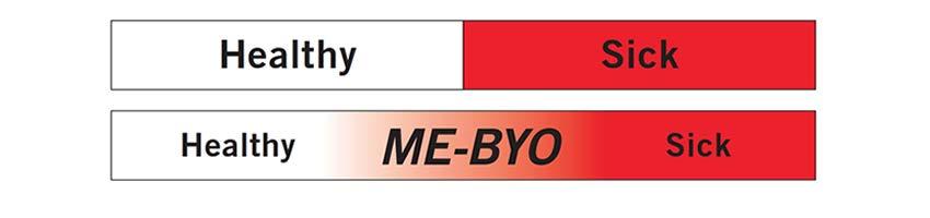 [What is ME-BYO?] In general, ME-BYO is a presymptomatic state of neither ill nor healthy, a long-standing concept in oriental medicine.
