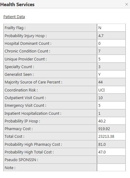 Health Services Pop-up ACG (Adjusted Clinical Group) tool data about the patient Johns