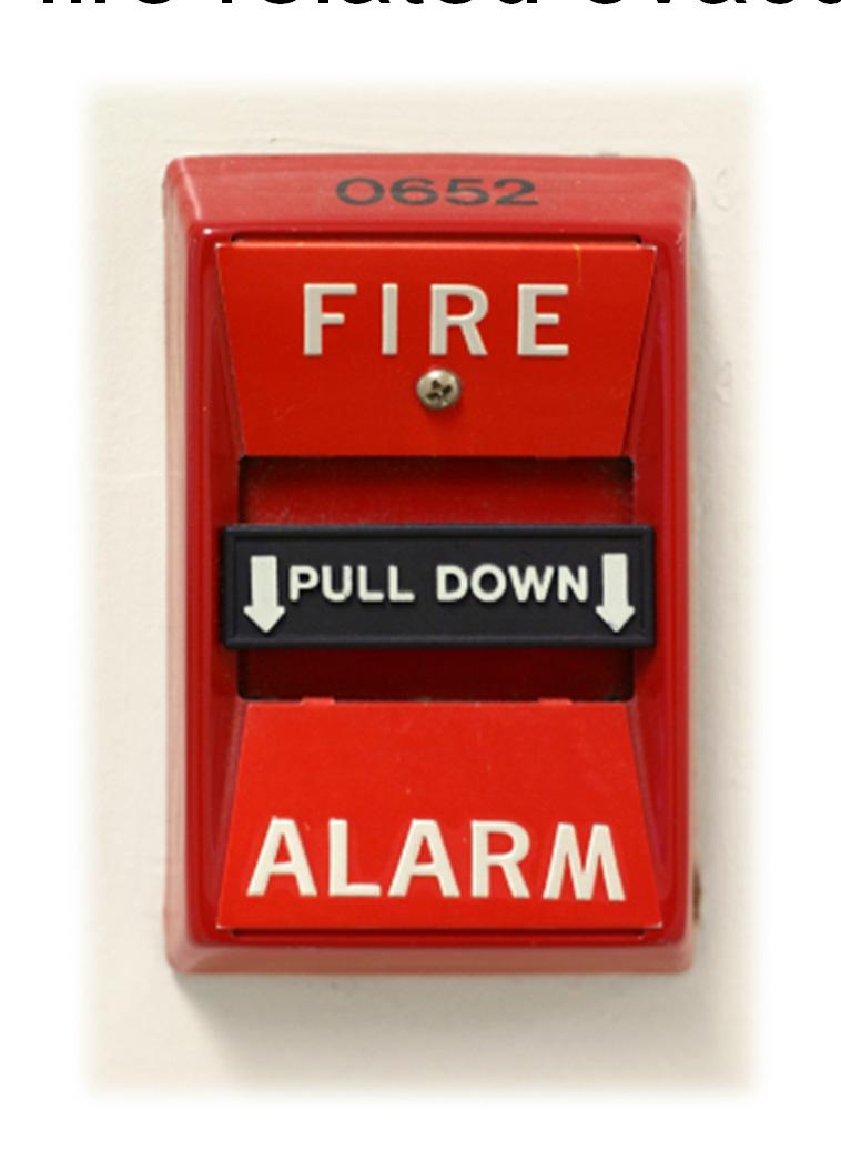 31 Initiation Fire alarm systems will only be