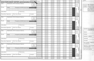 review medication charts and medical record 3.