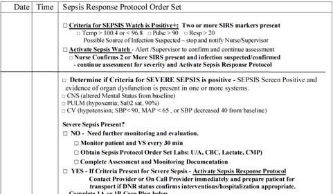 Shock in same timeframe x 100 Examine Process and Engage Staff (Adopt Sepsis Protocols from Stop Sepsis Campaign) Process for early sepsis
