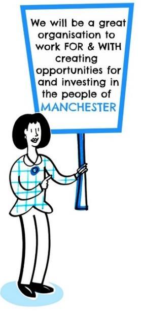 communities, groups and young people Innovation Supporting the Manchester system we re working to help relieve the pressure on