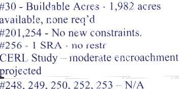 LAST UPDATED: 412615 Env Resource Area Gaining Installation Assessment 77' 'i-! Inst Name: Fort Lee ;. No Impact. In Attainment for all NAAQS.