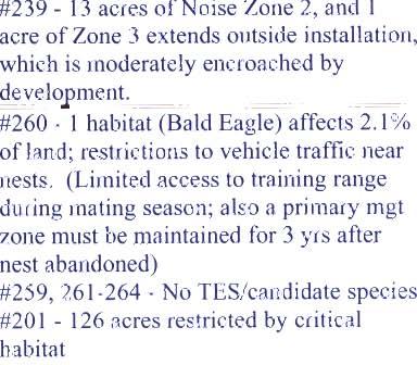 Additional operations may impact these resources, which may lead to restrictions on these operations as well. No impact expected, due to no new construction or training range impact.