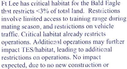 Restrictions involve limited access to training range during mating season, and restrictions on vehicle traffic. Critical habitat already restricts operations.