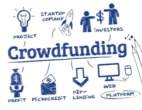 Crowd Funding Crowdfunding is the practice of funding a project or