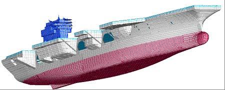 Ship Design Tools Objective: Reduce platform design cycle time. Reduce acquisition cost through integrated design and software tools. Extend design options as long as possible.