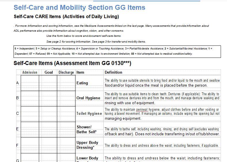 AOTAs Data Collection Tool Section GG Communication with MDS The Self Care and Mobility Section GG Item form from AOTA is to be used as a scoring guide and data collection tool A Self care and