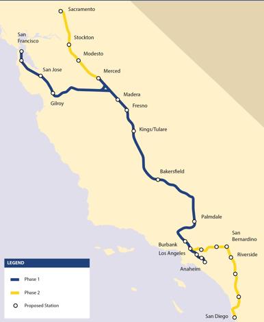 CONNECTING CALIFORNIA Phase I:» 520 Miles» San Francisco to Los