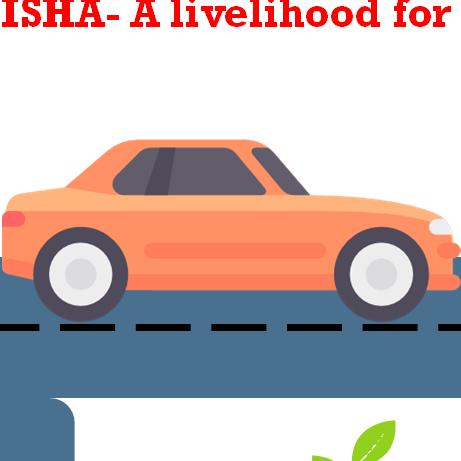 EDREST CSR Proposal DISHA- A livelihood for