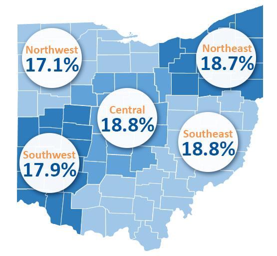 2015 All-Cause Readmission Rates in Ohio by Region