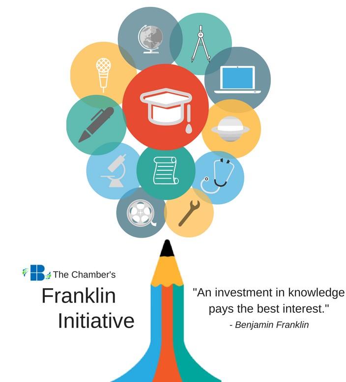 The Chamber s Foundation & Franklin Initiative The Greater Bloomington Chamber of Commerce Foundation is a registered 501(c)3 non-profit dedicated to creating partnerships between business and the