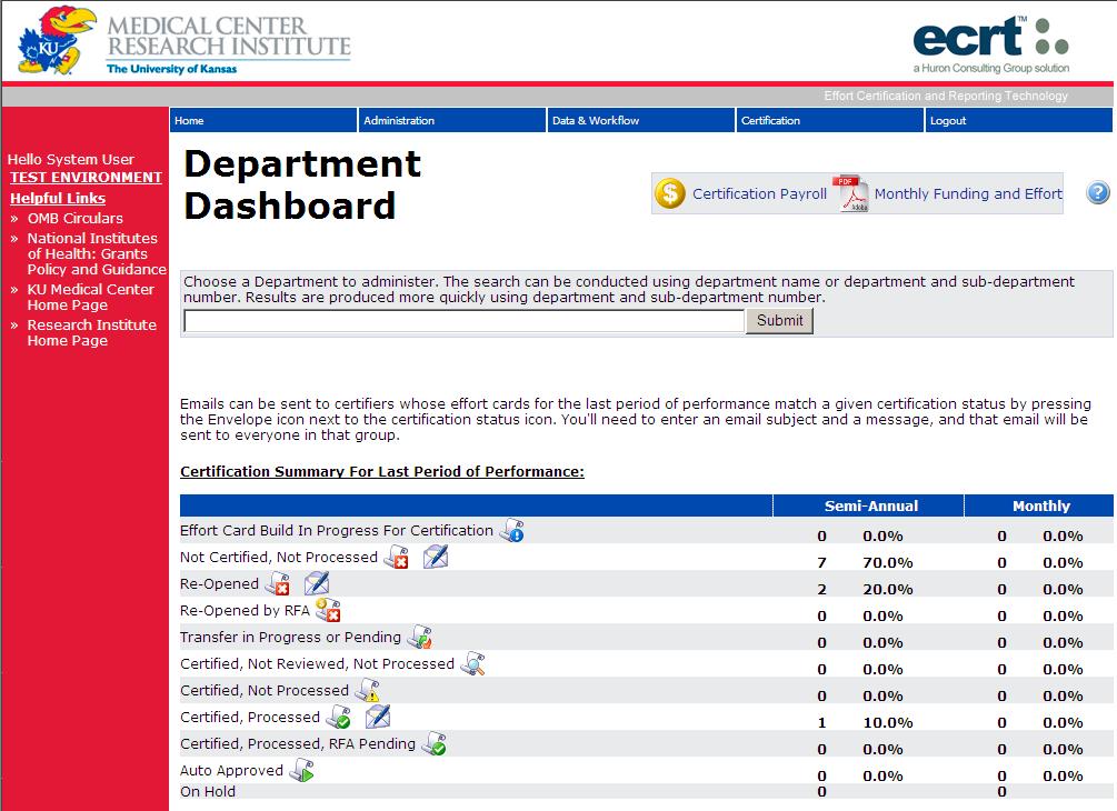 Department Dashboard The Department Dashboard page presents all of the information that an Department Administrator needs to manage the effort certification process for a department.