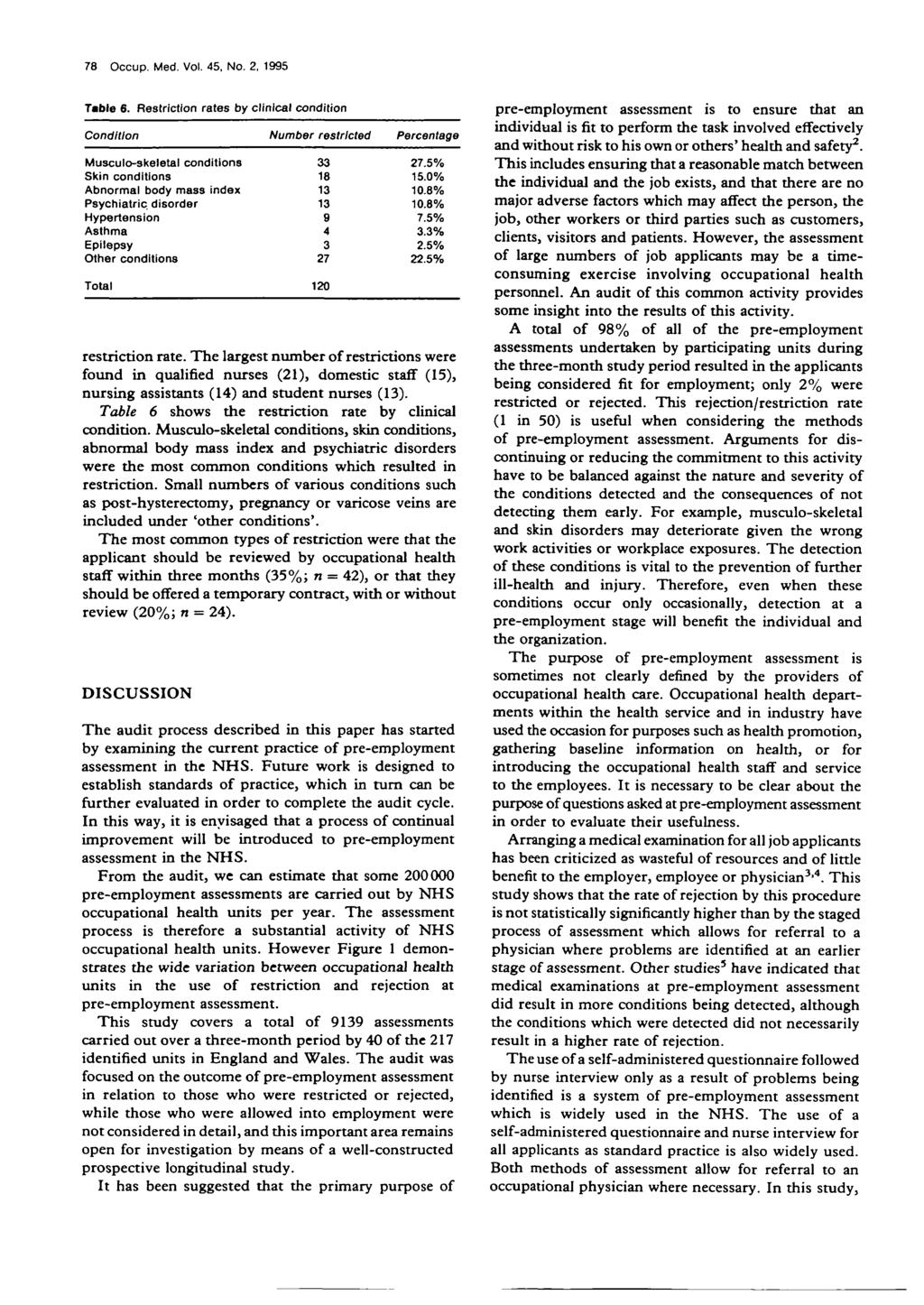 78 Occup. Med. Vol. 45, No. 2. 1995 Table 6.