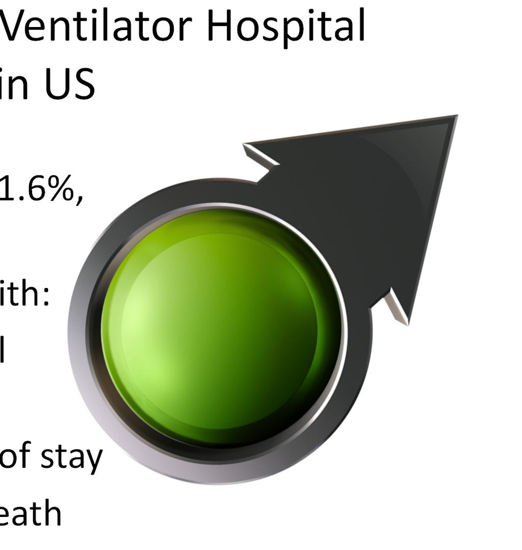 Epidemiology of Non Ventilator Hospital Acquired Pneumonia in US Incidence of NV HAP was 1.6%, (3.