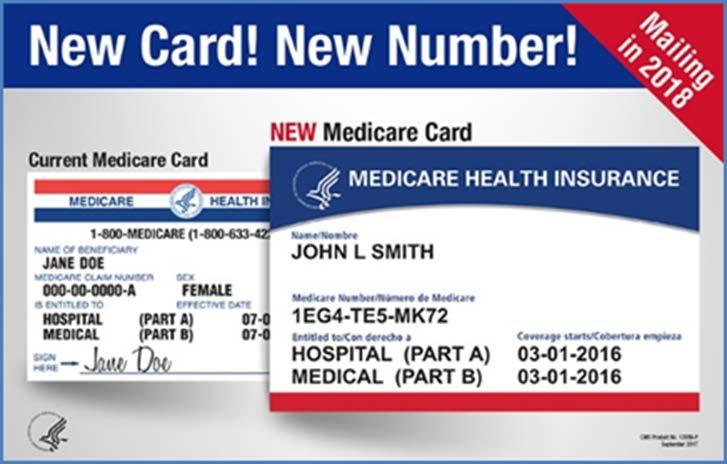 What does the new Medicare Card look like?