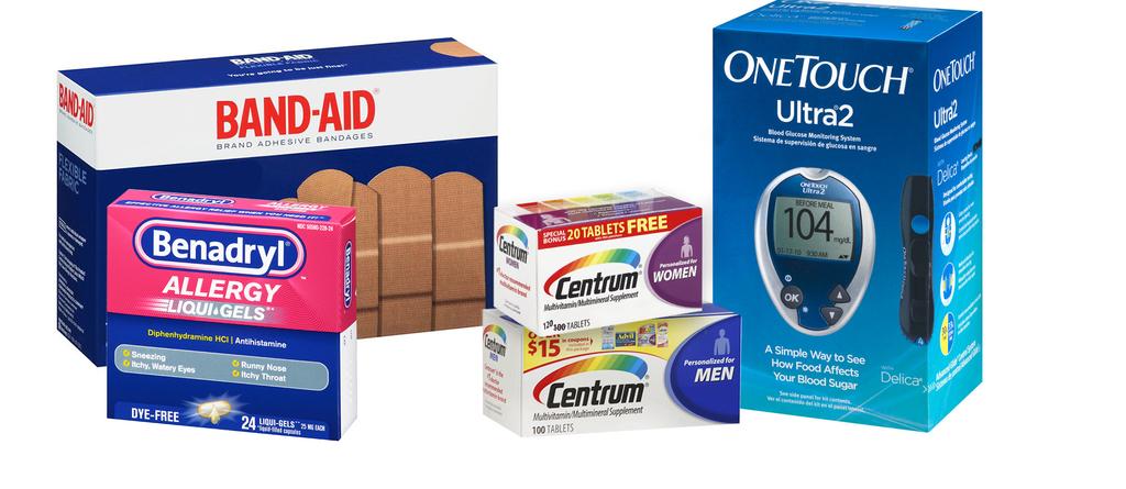 $75 a quarter for Over-the-Counter (OTC) Items SAVE MONEY ON EVERYDAY ITEMS! AlohaCare offers our members a pre-paid debit card to pay for OTC eligible items at the pharmacy.