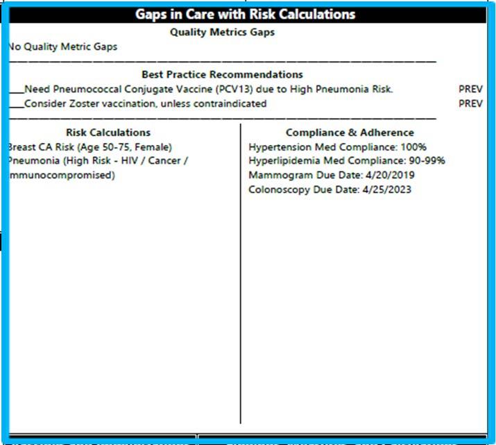 Risk Calculations Calculated based upon patient s age, diagnoses, etc.