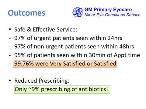 Other major considerations were to reduce prescribing of antibiotic drops, achieve a faster and cheaper service for minor eye conditions than routine secondary care and ensure fast referral of urgent
