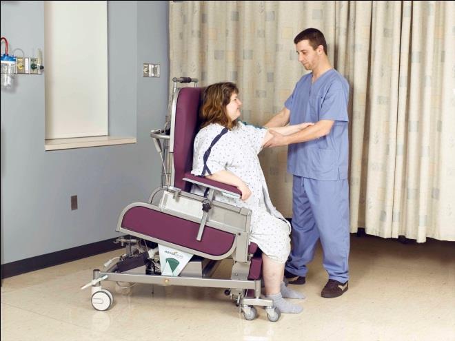 Facility Preparedness: Equipment Stretcher-Chair Facilitates bed-to-chair transfers Hip/knee surgery Ability to recline