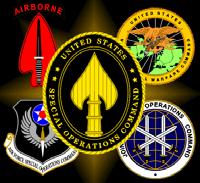 U.S. Army Armament Research, Development &