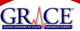Other Cardiac Registry Initiatives Surgical Units Heart Foundation / AIHW GRACE / ACACIA Registry Melbourne Interventional