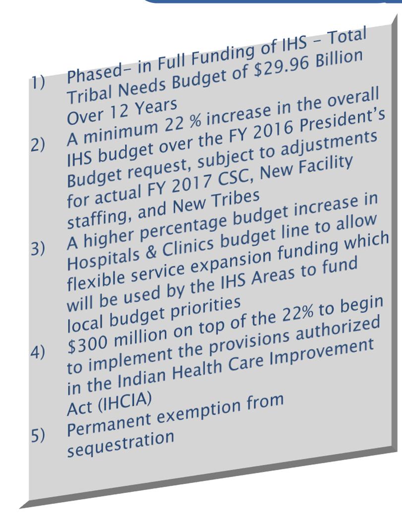 Facilities 75,000,000 Contract Support Costs - Need 150,000,000 Health Care Facilities Construction (Planned) 100,000,000 Program Expansion Increases - Services $591,702,700 Hospitals & Health