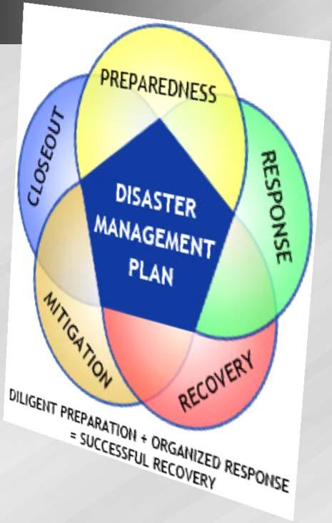 Debris Management Plans Purpose to