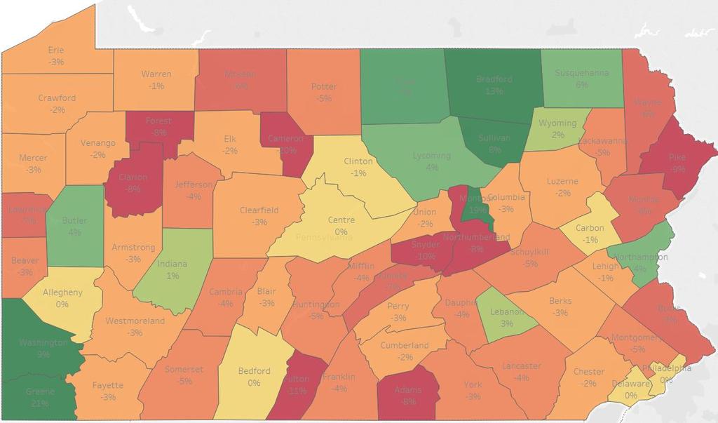 In the Allegheny West, Indiana, Cambria, and Somerset were essentially unchanged from 2010. In the Pennsylvania Dutch and Allegheny East regions, it was still a mixed bag with both gainers and losers.