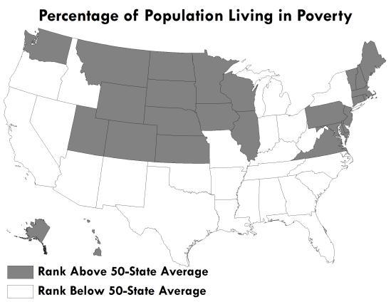 6. Percentage of Population Living in Poverty Rank Percent 1 New Hampshire 8.8 2 Maryland 10.1 3 New Jersey 10.4 4 Alaska 10.5 5 Connecticut 10.9 6 Wyoming 11.3 7 Vermont 11.5 7 Virginia 11.