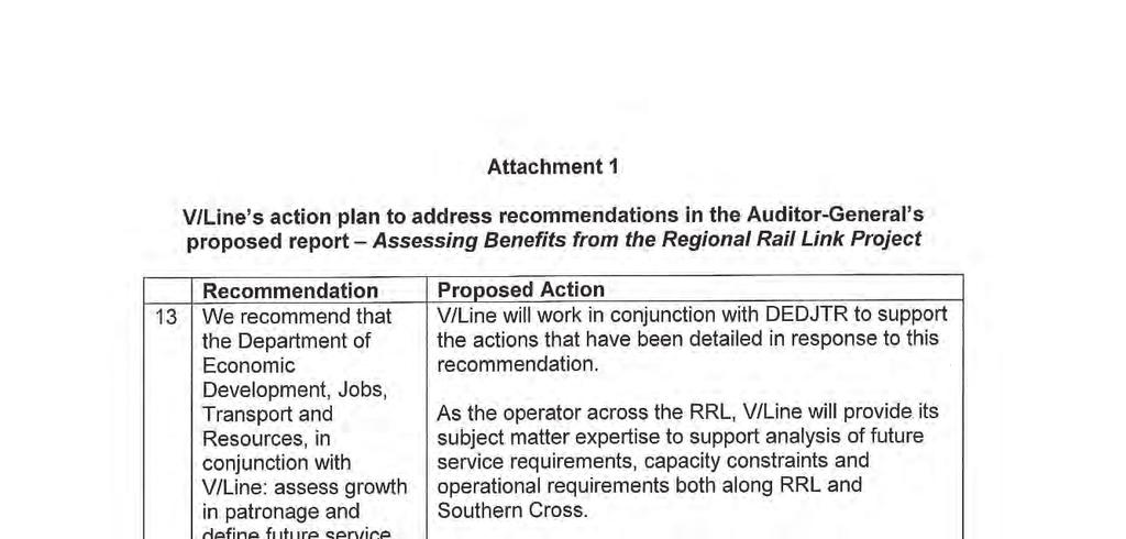 RESPONSE provided by the Chief Executive Officer, V/Line continued Victorian