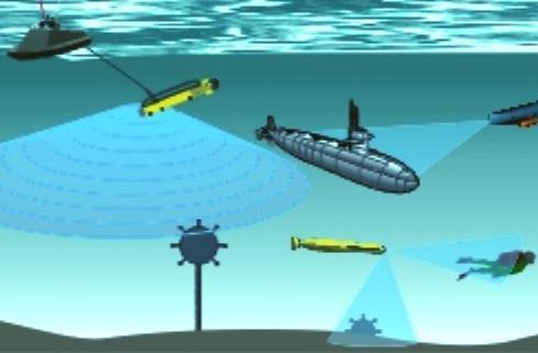 2018/2019 UxS and C-UxS Unmanned Mine Neutralization Experiment will leverage the combination of USVs and ROVs to alleviate