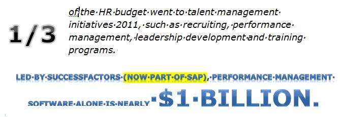 In a Nutshell Talent acquisition and performance management are