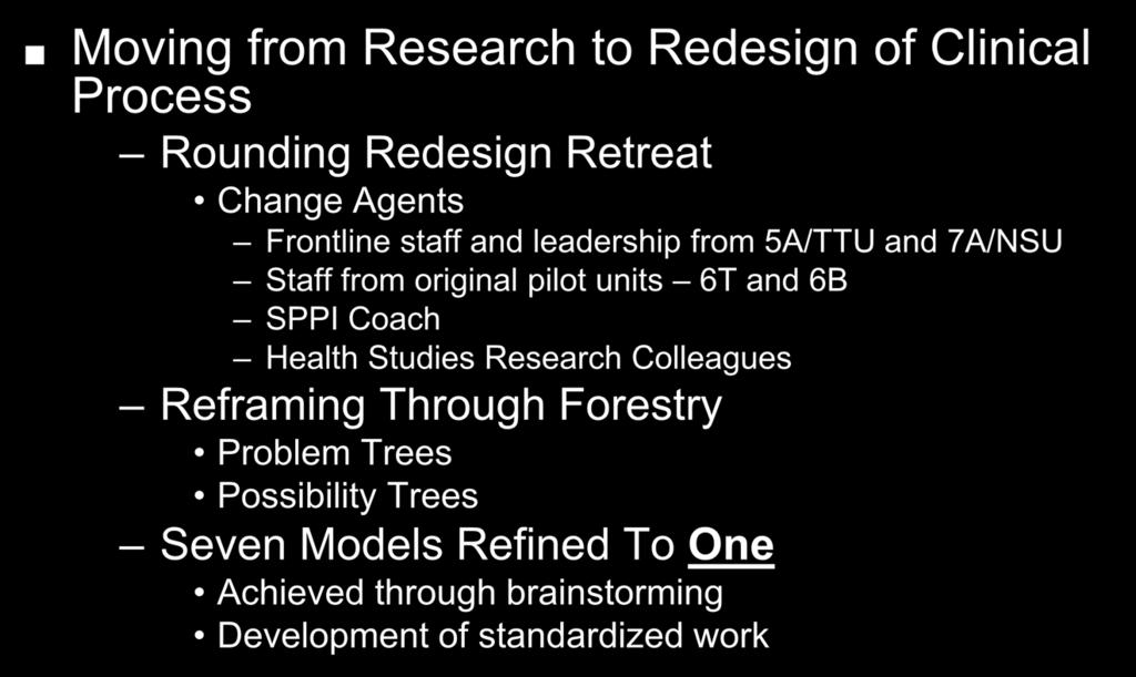 Translating The Evidence Moving from Research to Redesign of Clinical Process Rounding Redesign Retreat Change Agents Frontline staff and leadership from 5A/TTU and 7A/NSU Staff from original pilot