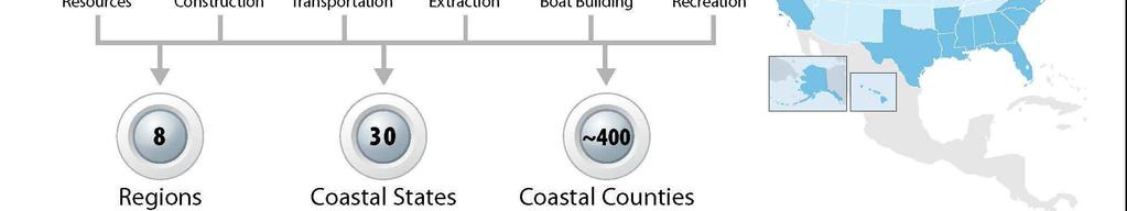 6 trillion Ocean GDP ~ $300 billion Coastal Economy Ocean Economy US Economy Courtesy of