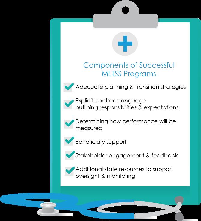 The Pros & Cons Proponents associate MLTSS with cost savings for Medicaid and patient-centered care for beneficiaries.