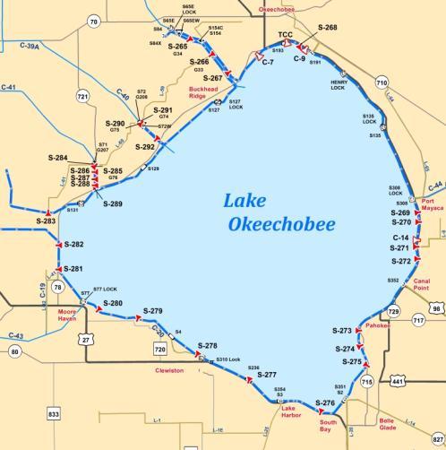 HERBERT HOOVER DIKE (HHD) 143 miles of embankment around Lake Okeechobee 32 federal culverts 5 spillway inlets 5 spillway outlets 9 navigation
