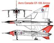 CF-105 Avro Arrow Canada, in the late 1950 s, entered the arms race of the Cold War by designing and building what was then understood to be the most advanced