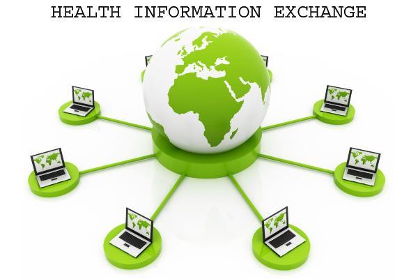 Too Many Standards Can Spoil The Soup 27 Health Information Exchange (HIE) Electronic movement of health-related information among organizations, A process within a state health