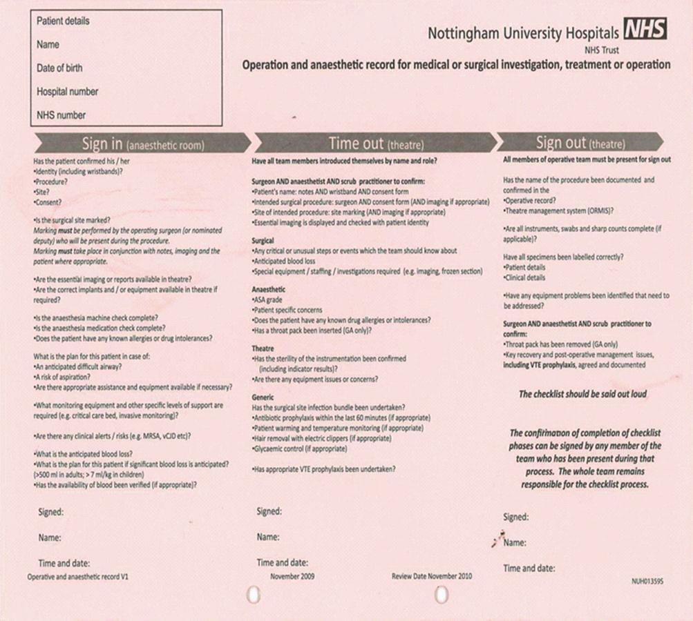 Plastic Surgery International 3 Figure 2: WHO surgical checklist, Nottingham University Hospitals version. Table 1: Types of surgery performed. Type of surgery Number of patients (%) Elective 47 (52.
