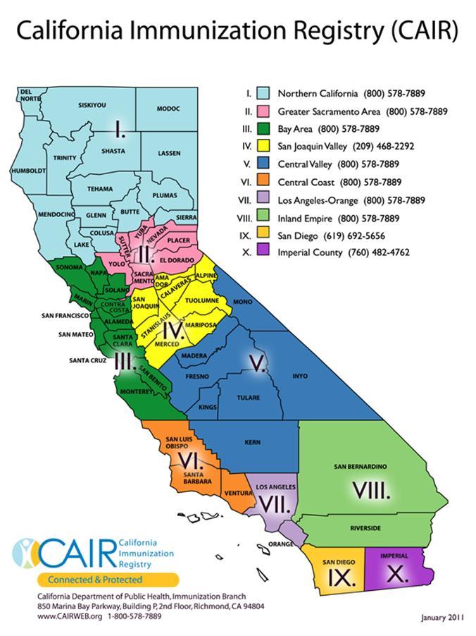 Value California Immunization Registry (CAIR) 9 separate, isolated regional registries (plus Imperial) that cannot exchange data with one another 7 regions use one product (CAIR SW) co-located in